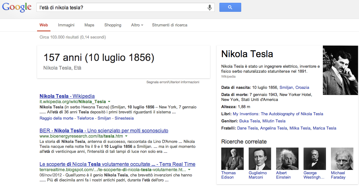 Nikola Tesla 157 anni